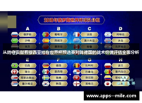 从防守贡献看穆西亚拉在世界杯预选赛对阵德国的战术价值评估全面分析 从防守贡献看穆西亚拉在世界杯预选赛对阵德国的战术价值评估全面分析