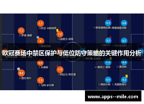 欧冠赛场中禁区保护与低位防守策略的关键作用分析