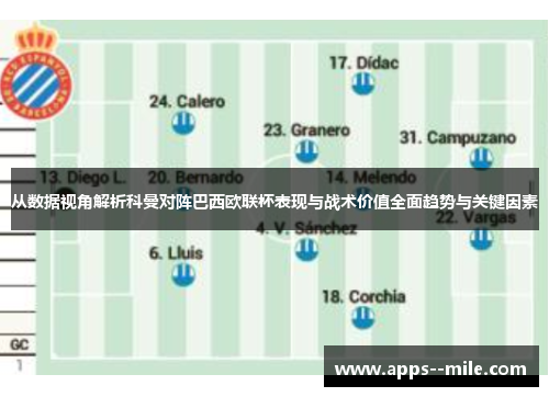 从数据视角解析科曼对阵巴西欧联杯表现与战术价值全面趋势与关键因素