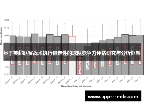 基于英超联赛战术执行稳定性的球队竞争力评估研究与分析框架