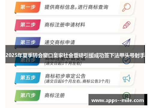2025年夏季转会窗口皇家社会重磅引援成功签下法甲头号射手